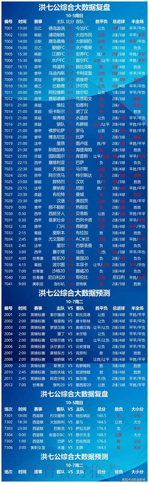世界杯盘口分析最新网址
