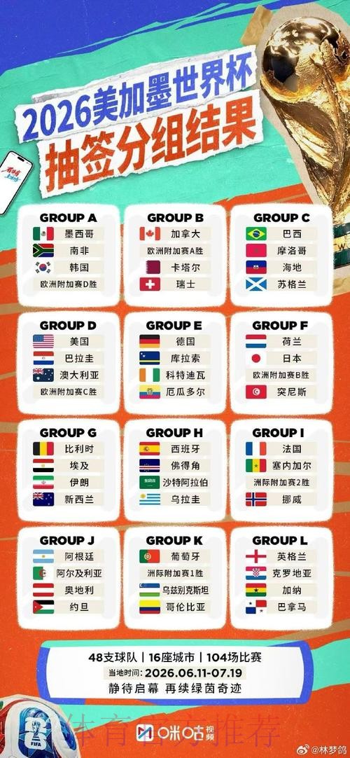 2026世界杯直播最新地址最佳